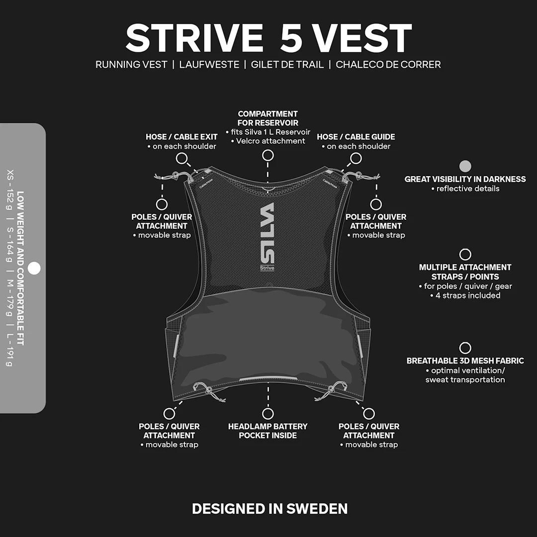 Silva Strive 5 Vest - Black - Image 7